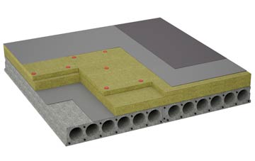 considerations of Melchbourne flat roofing insulation